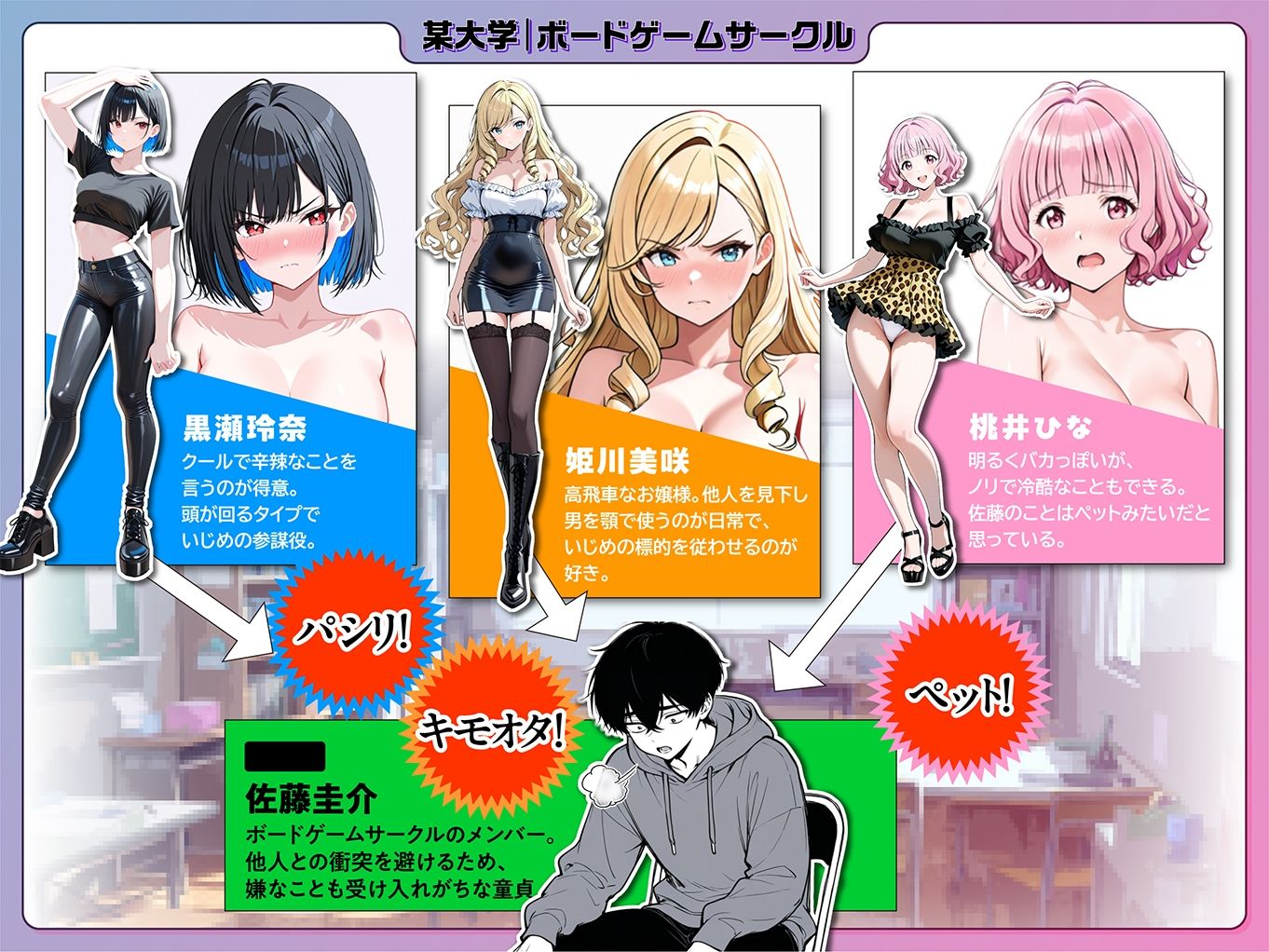 命令には逆らえない！？えちえちリアル人生すごろくでいじめっ子ギャルたちを成敗っ！！ 無料サンプル画像1